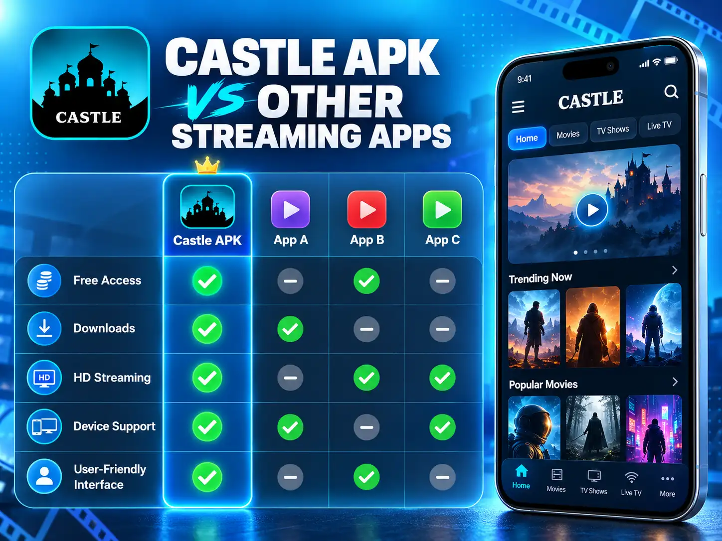 Castle APK comparison chart highlighting streaming app features