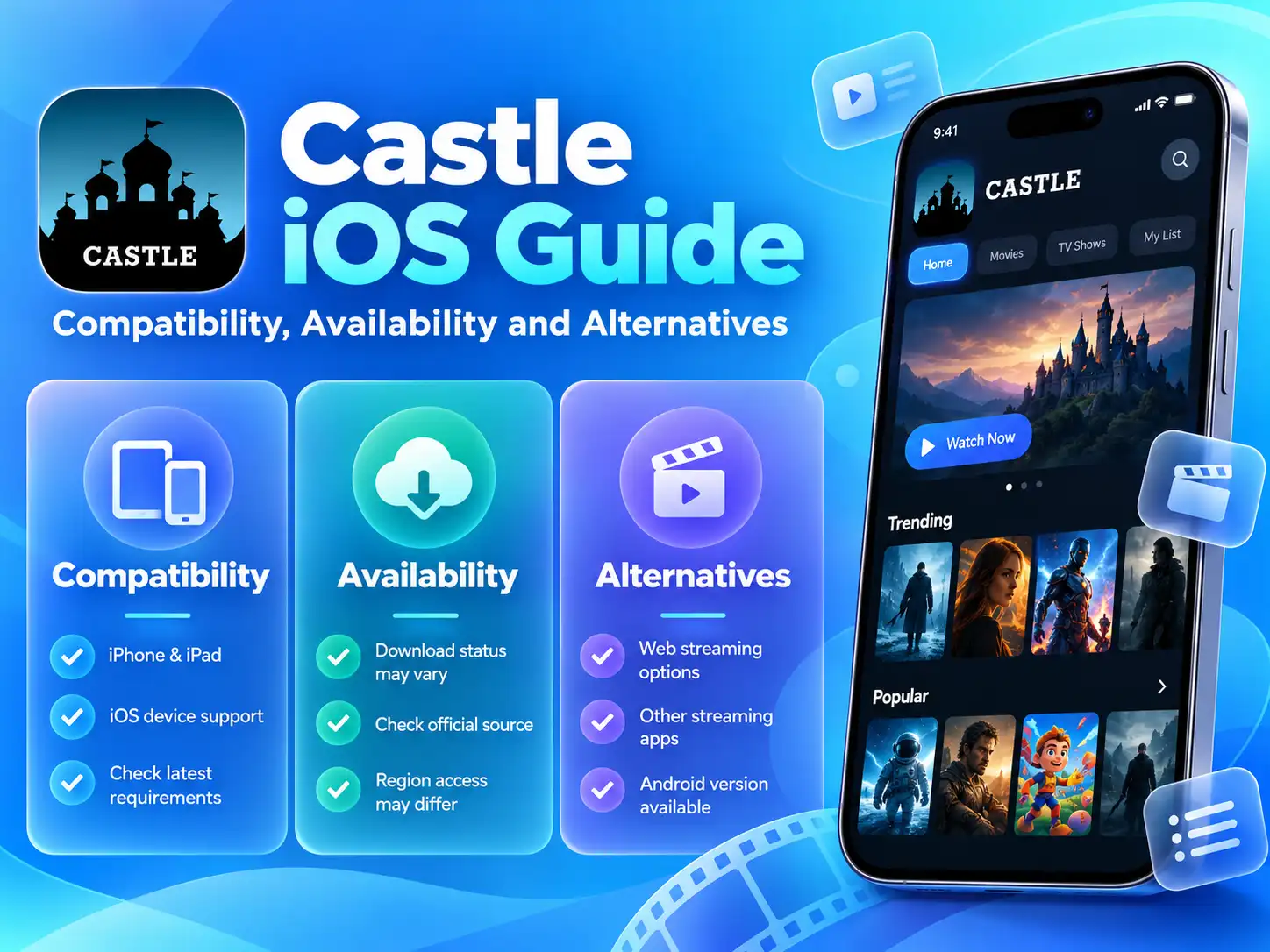 Castle iOS guide highlighting compatibility, availability and alternatives